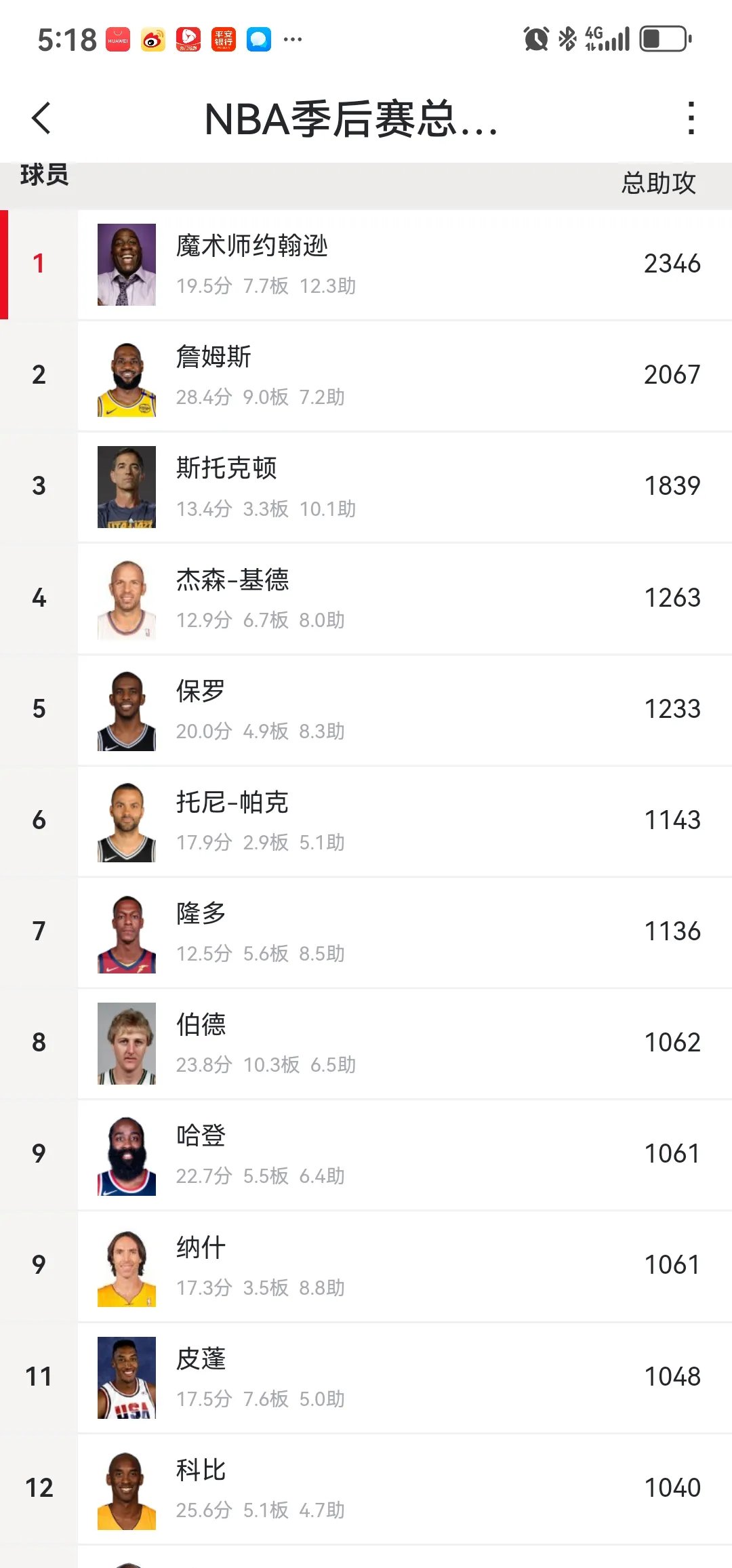 哈登的比赛   哈登的比赛